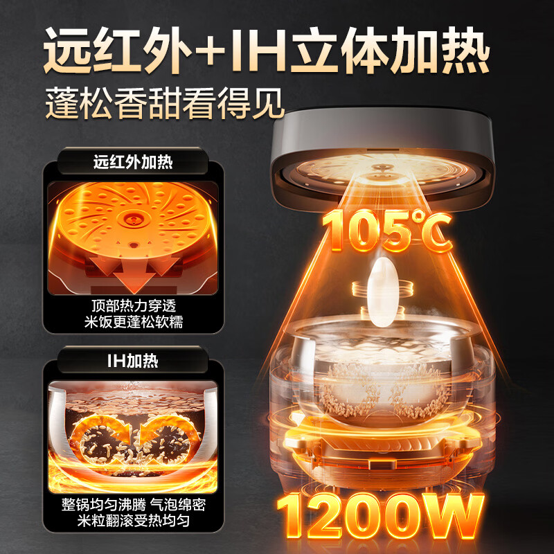 爱仕达AR-F40I5002电饭煲图片