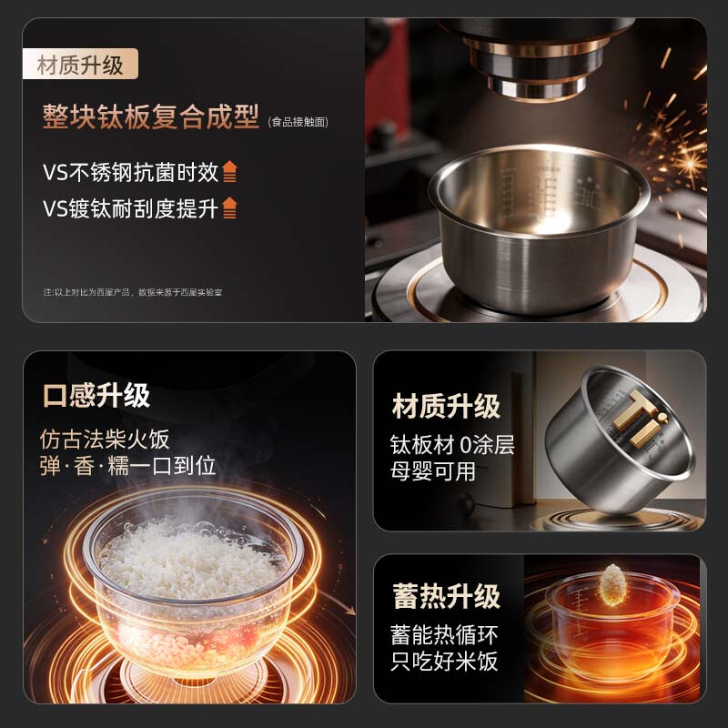 西屋WRC04A9电饭煲图片