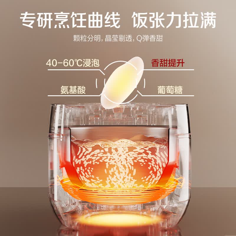 格力GDCF-4020C电饭煲图片