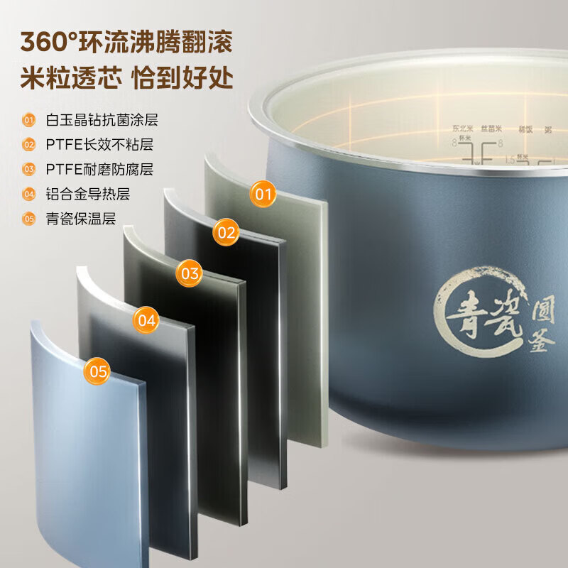 美的MB-RE485电饭煲图片