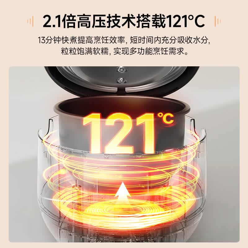酷晨CRH-RPD1080KFICN电饭煲图片