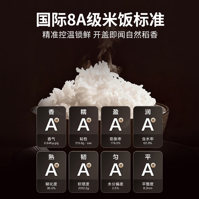 海尔HRC-I44YGU1电饭煲图片
