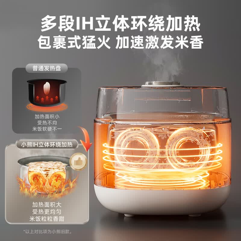 小熊DFB-J20C6电饭煲图片