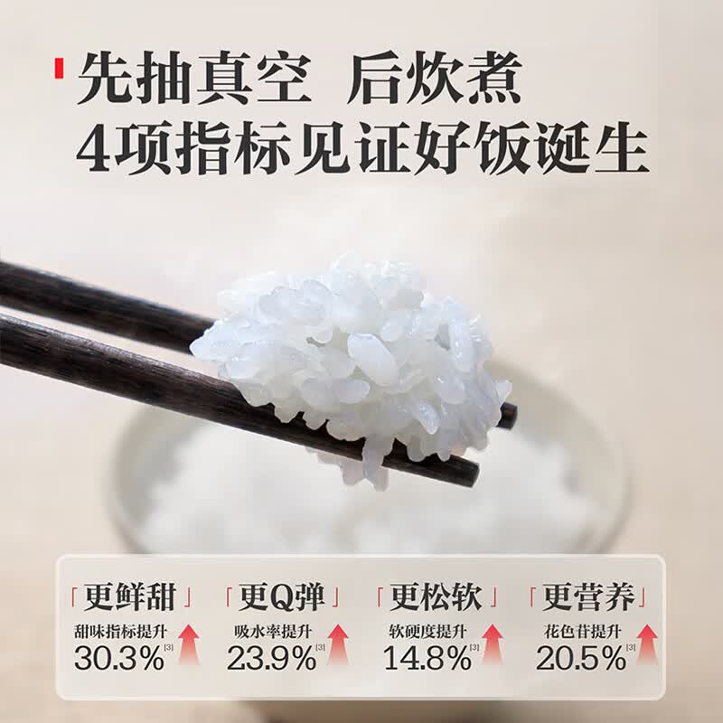 东芝RC-15VOXC电饭煲图片