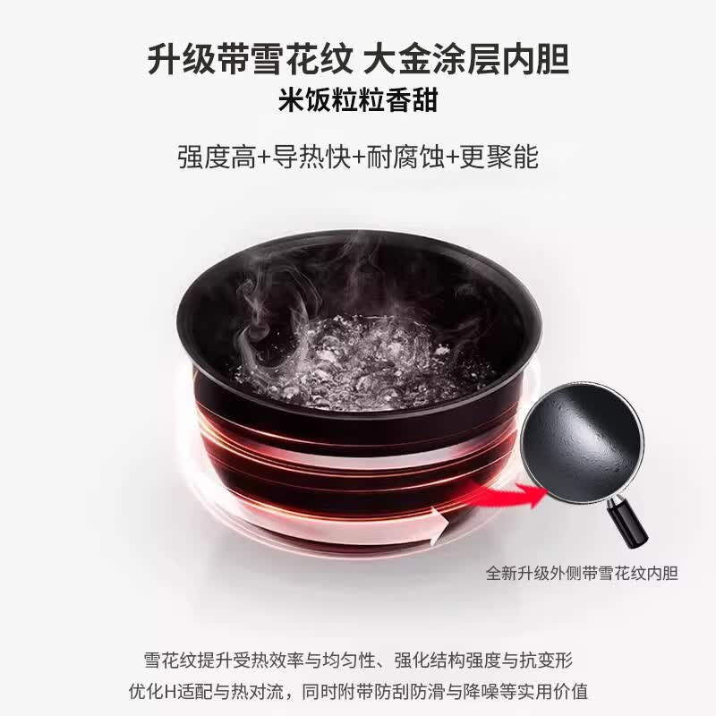 福库CR-HA0820FW电饭煲图片