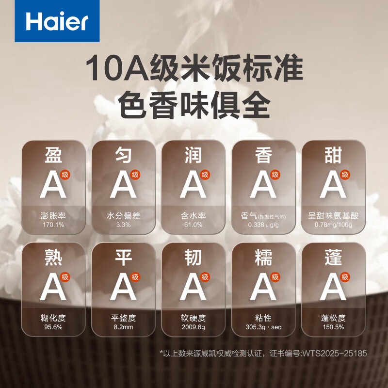 海尔HRC-I54ZDBU1电饭煲图片
