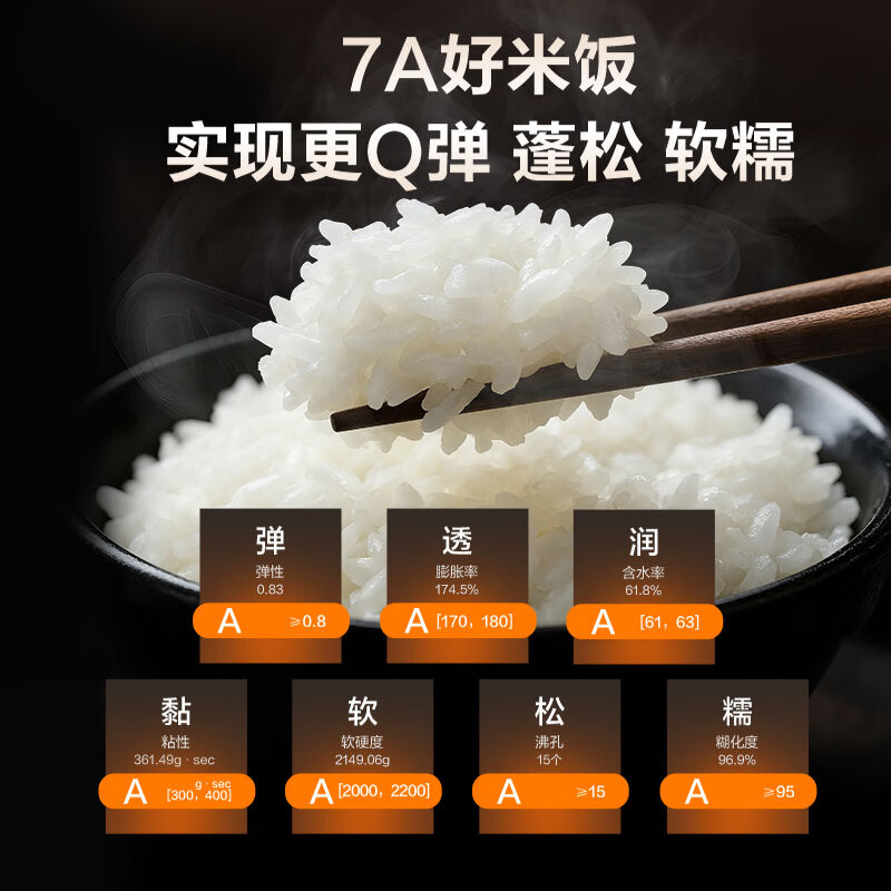 苏泊尔F30X83电饭煲图片