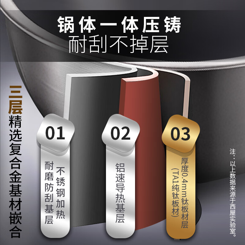 西屋WRC-04A1电饭煲图片