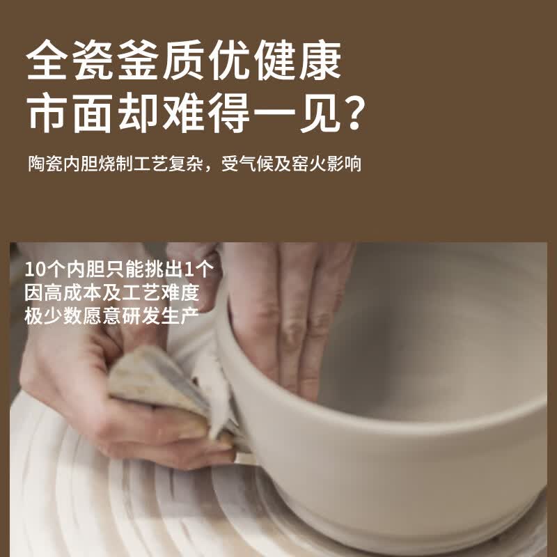 天际BYQC22B20GC电饭煲图片