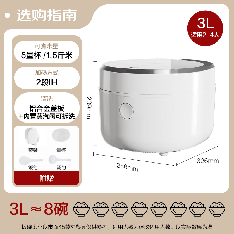 格力GDCF-3018C电饭煲图片