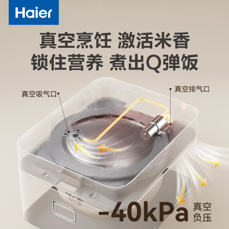 海尔HRC-I54ZDBU1电饭煲图片