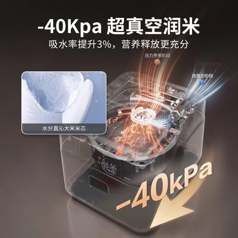 海尔HRC-I54AS电饭煲图片