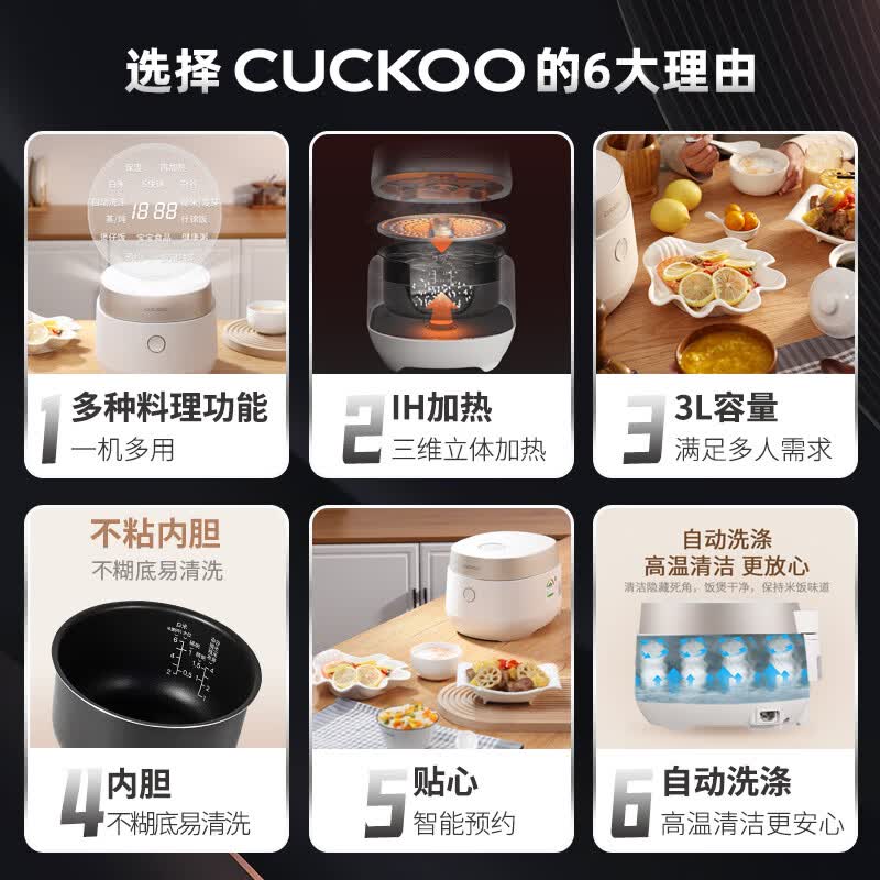 福库CR-0688GW电饭煲图片