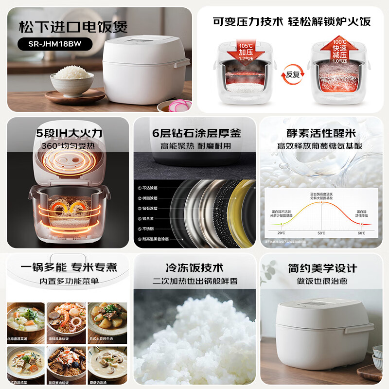 松下SR-JHM18BW电饭煲图片