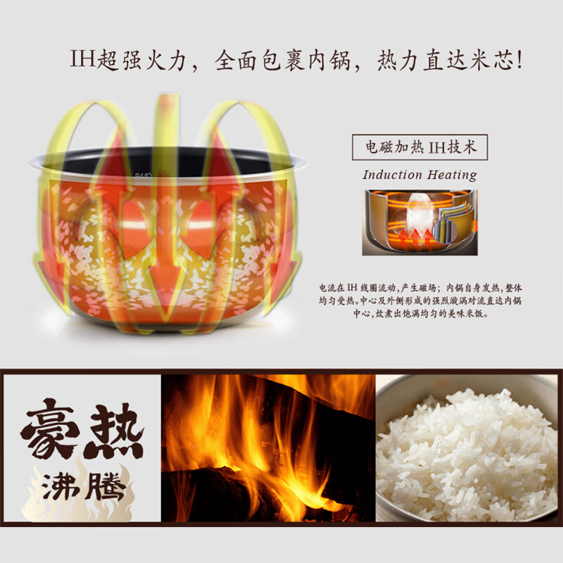 象印NP-NCH18C电饭煲图片