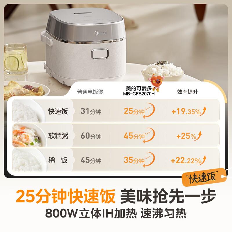 美的MB-CFB2070H电饭煲图片