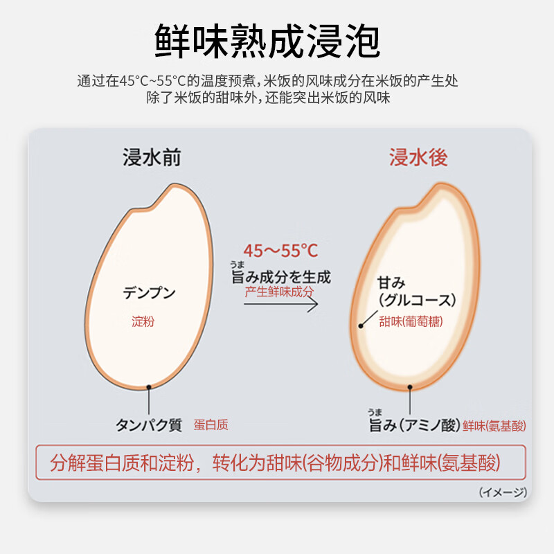 松下SR-H10BEW电饭煲图片