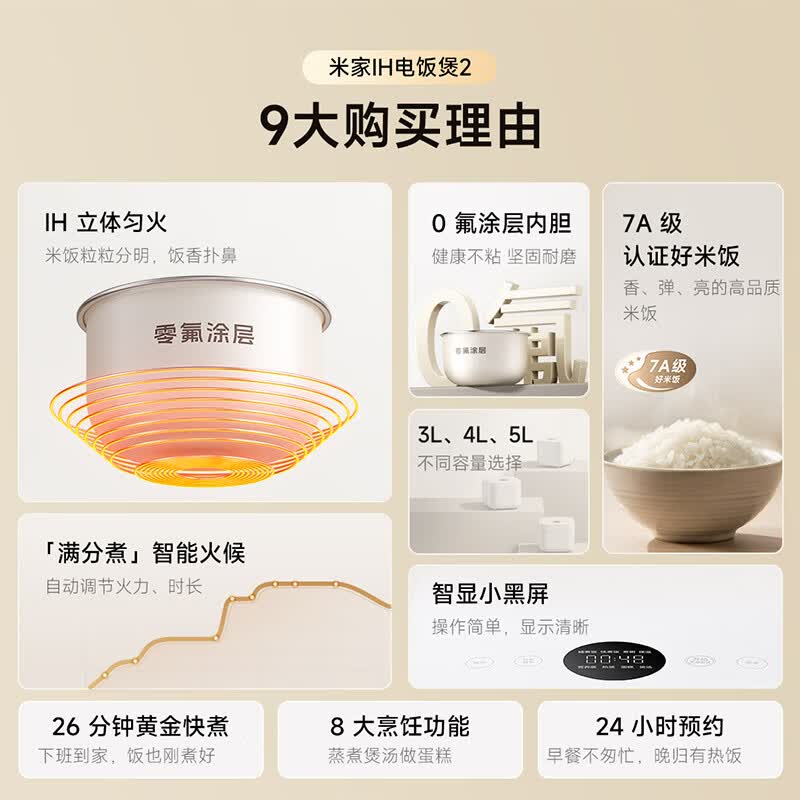 小米MFB14A0CC电饭煲图片