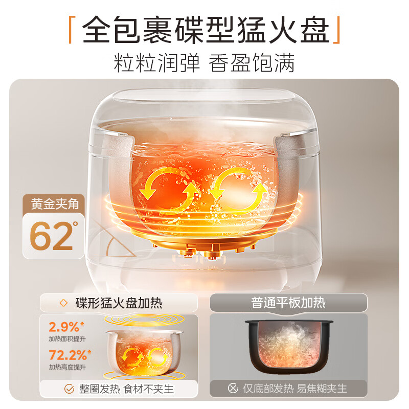 美的MB-RE360电饭煲图片
