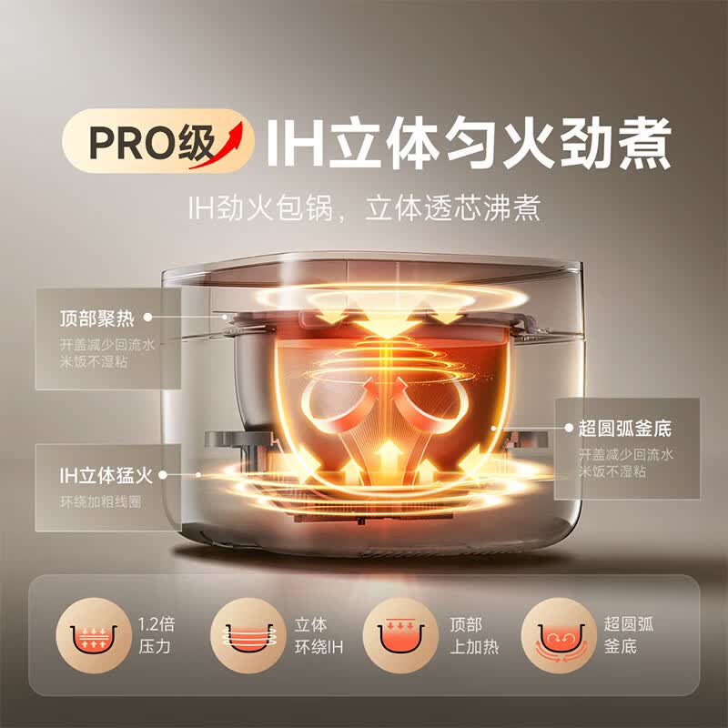 小米MFB18BM电饭煲图片
