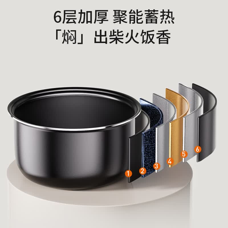 九阳F-30FZ630B电饭煲图片