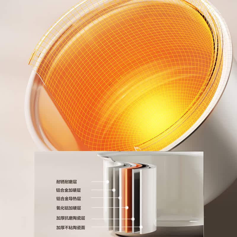 爱仕达AR-Y20J860电饭煲图片