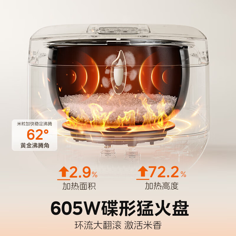 美的MB-RE319电饭煲图片