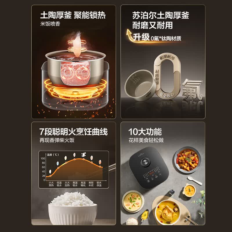 苏泊尔F40F0120电饭煲图片