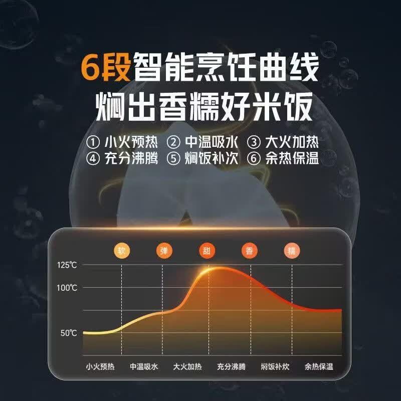 康巴赫KFX-B30电饭煲图片