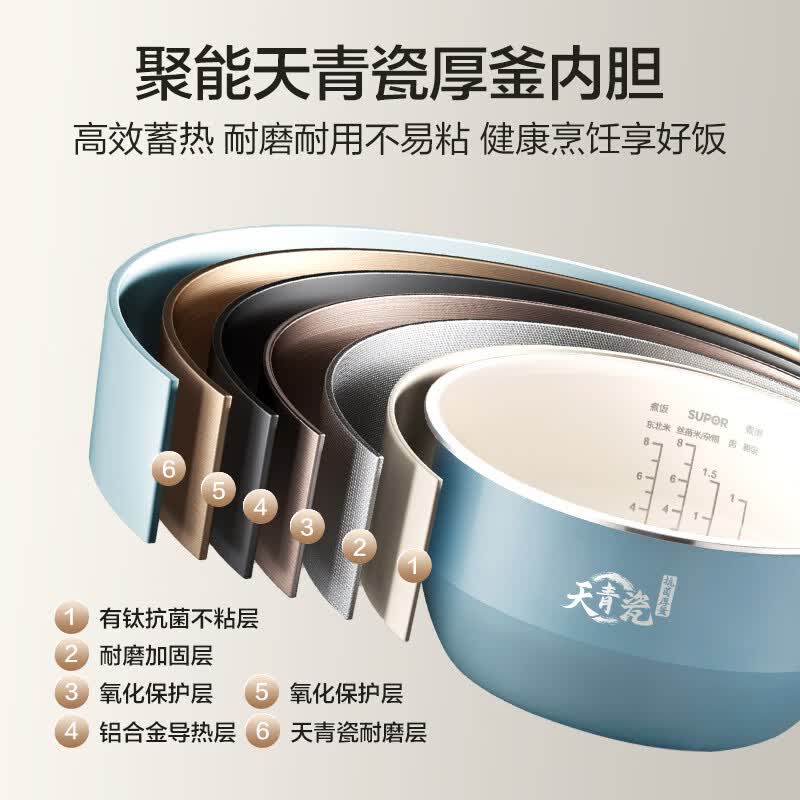 苏泊尔F40F0160电饭煲图片