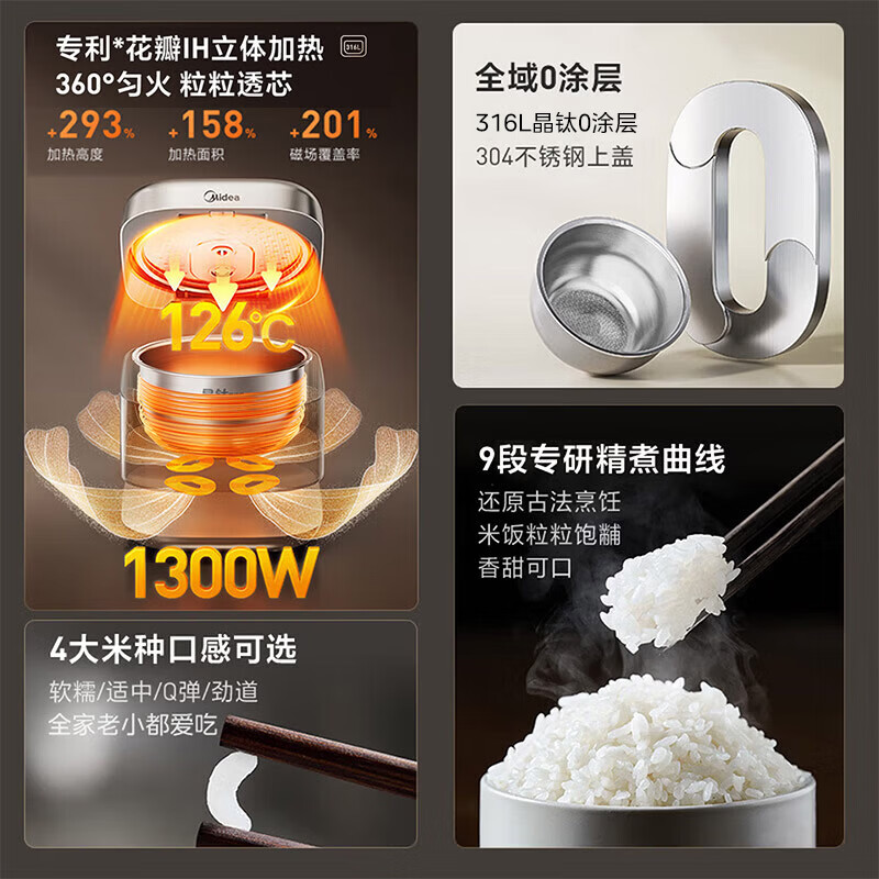 美的MB-40HB2电饭煲图片