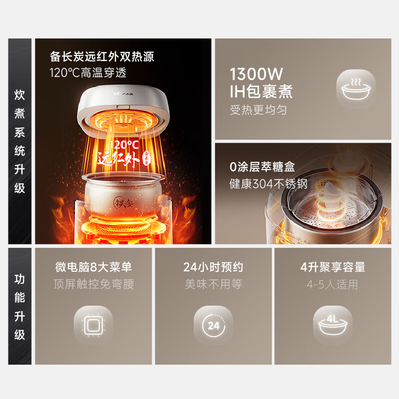 小熊DFB-J40L2电饭煲图片