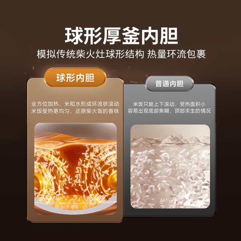 海尔HRC-I44YGU1电饭煲图片