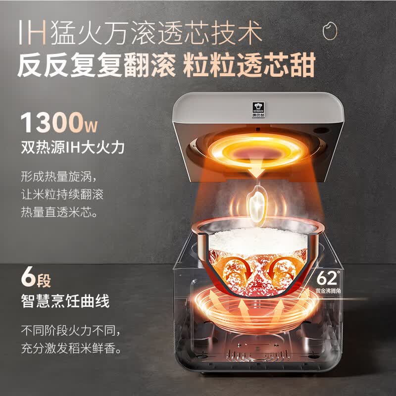 康巴赫KF-40HC01C电饭煲图片