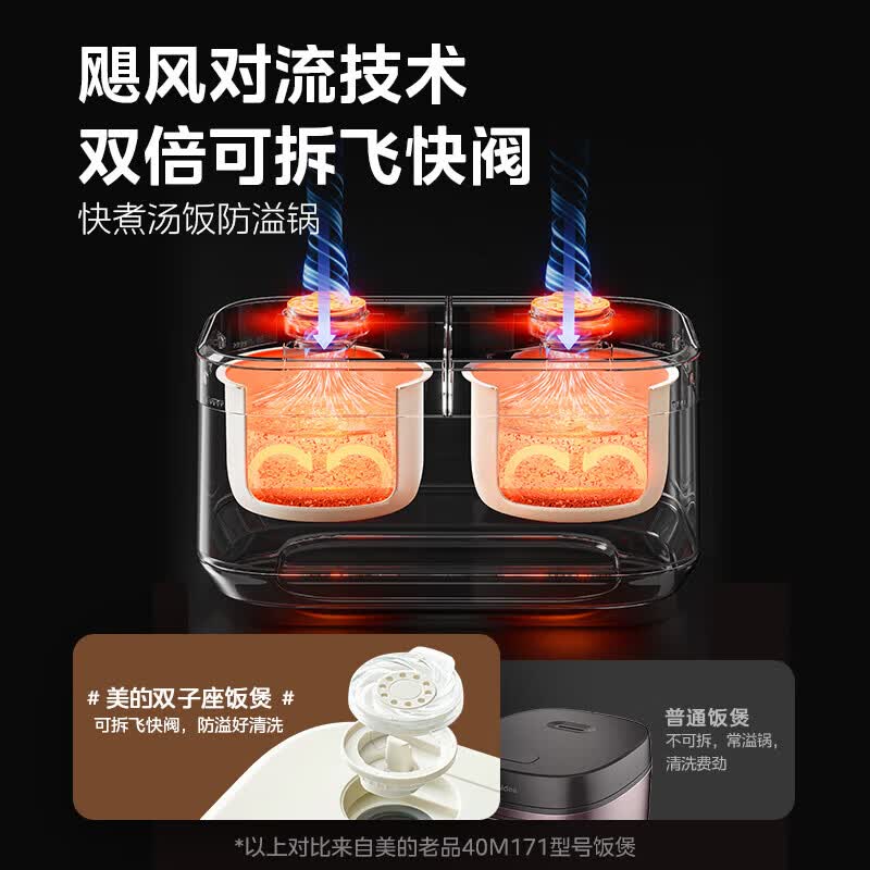 美的MB-RC328电饭煲图片