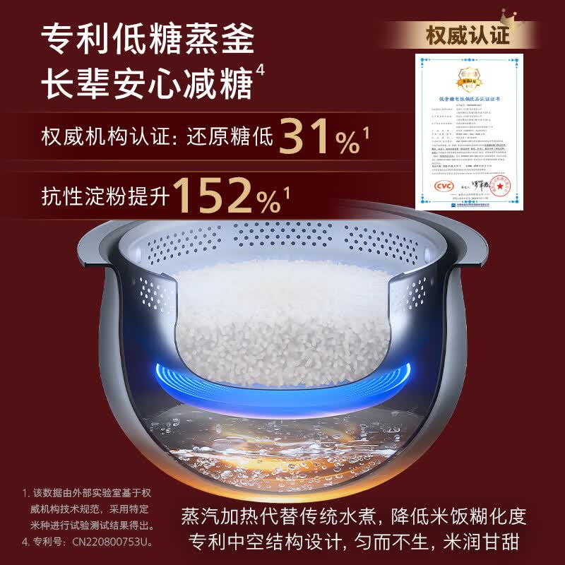 飞利浦HD7000电饭煲图片