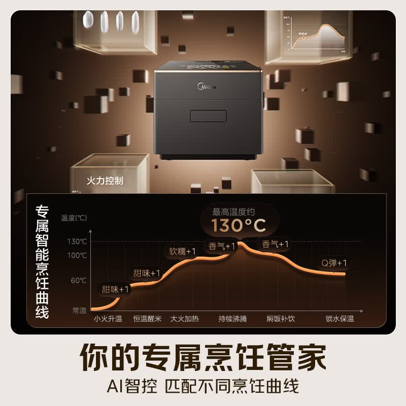 美的MB-30M9C电饭煲图片