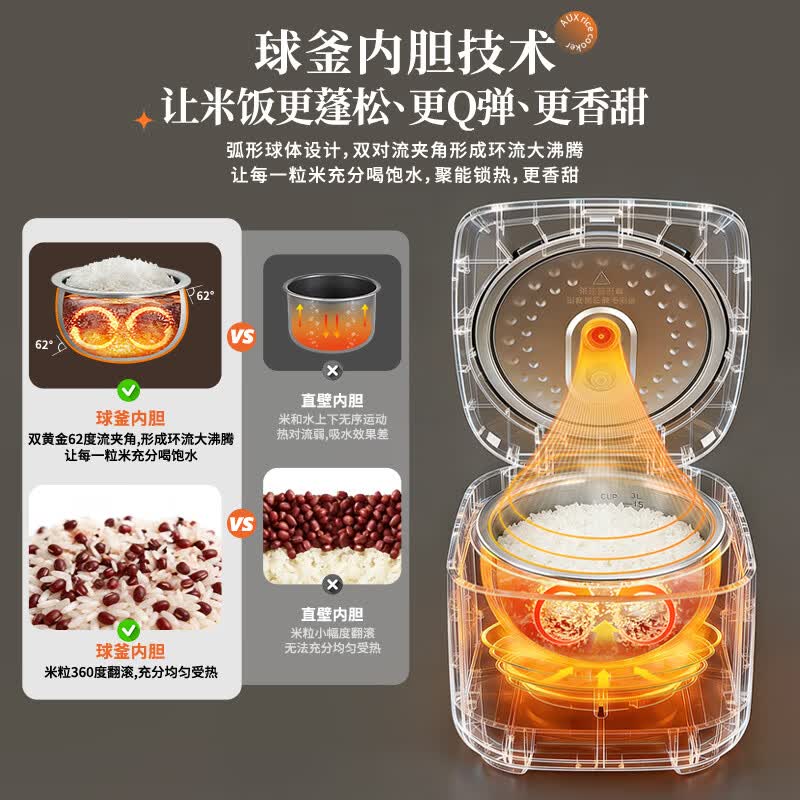 奥克斯VK-306F5电饭煲图片