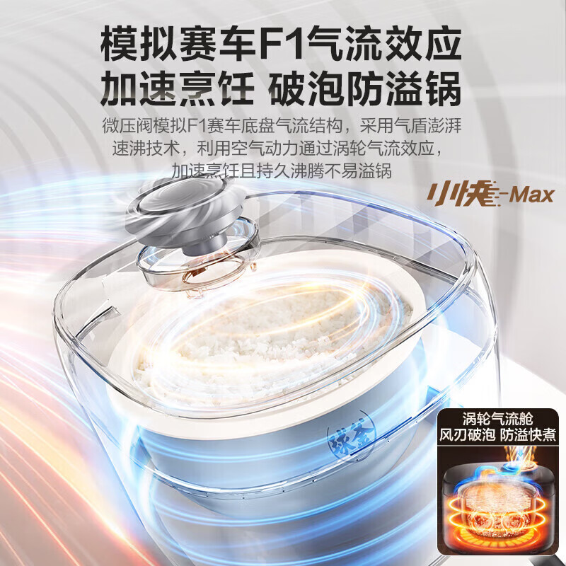 苏泊尔F40X96电饭煲图片