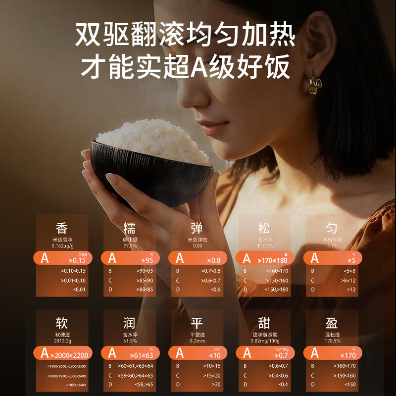 九阳40N1U电饭煲图片