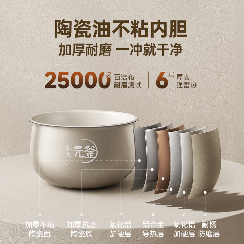 小熊DFB-H22A7电饭煲图片