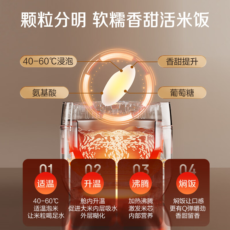 格力GDCF-3027C电饭煲图片