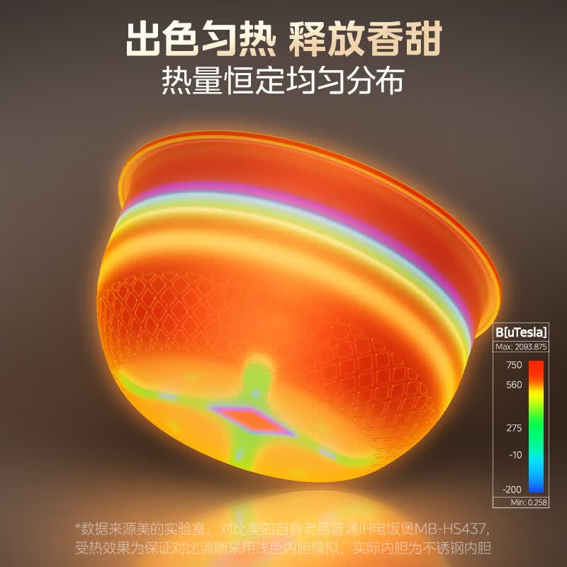 美的MB-CFB4065S电饭煲图片