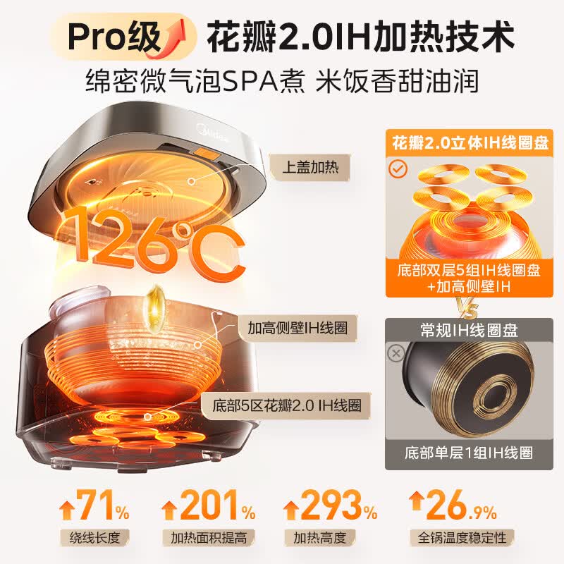美的MB-40HB9电饭煲图片