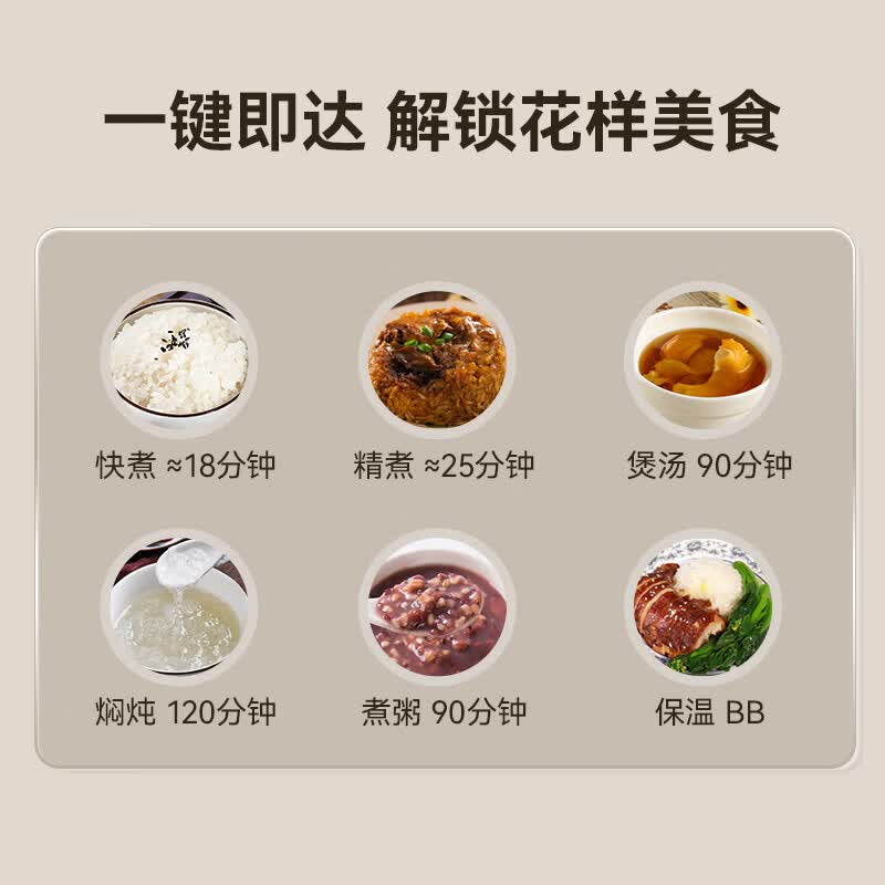 LOTOR徕多VH25l1-1.2L电饭煲图片