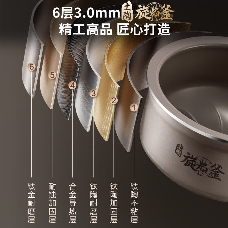 苏泊尔F40A2032电饭煲图片
