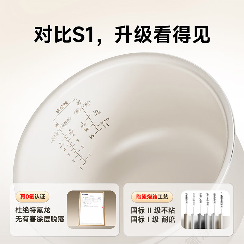 小米MFB14A0CC电饭煲图片