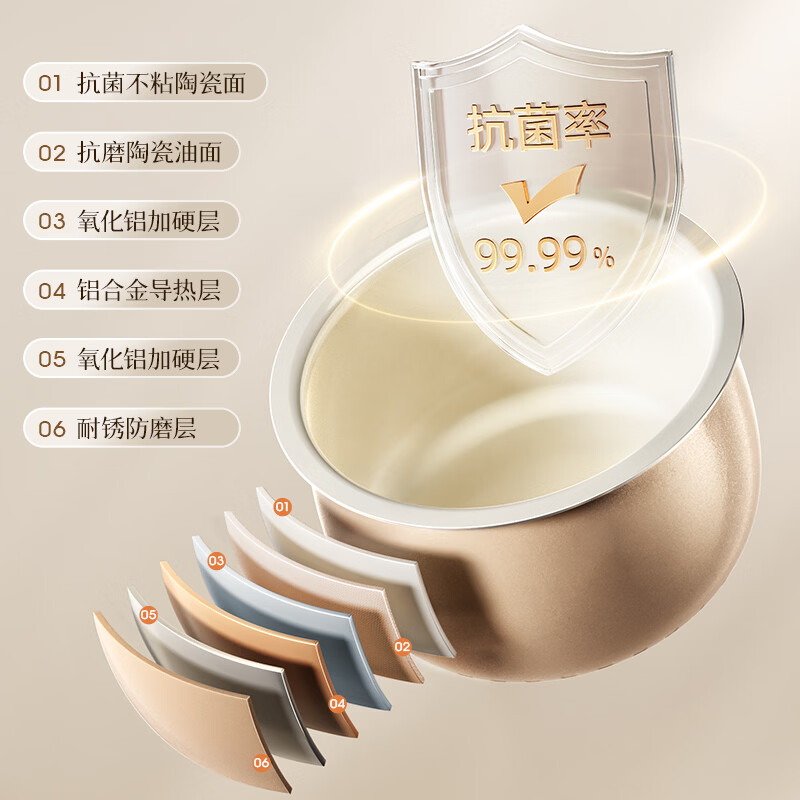 小熊DFB-H30J8电饭煲图片