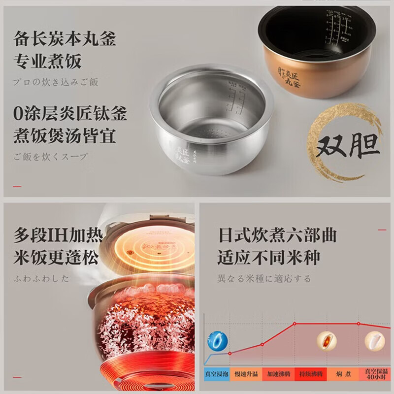 东芝RC-15VSVC(WY)电饭煲图片