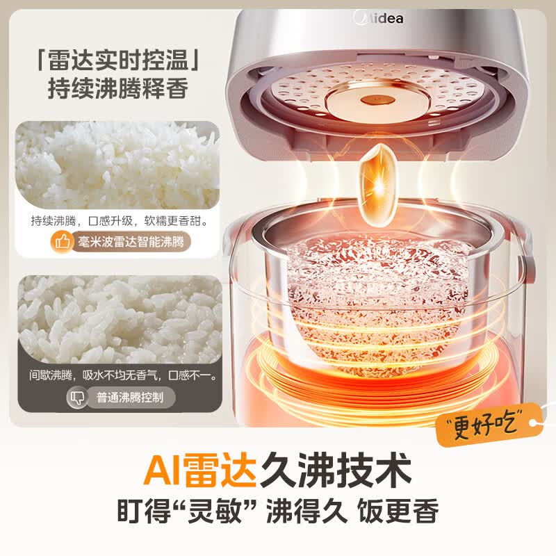 美的MB-CFB2070H电饭煲图片